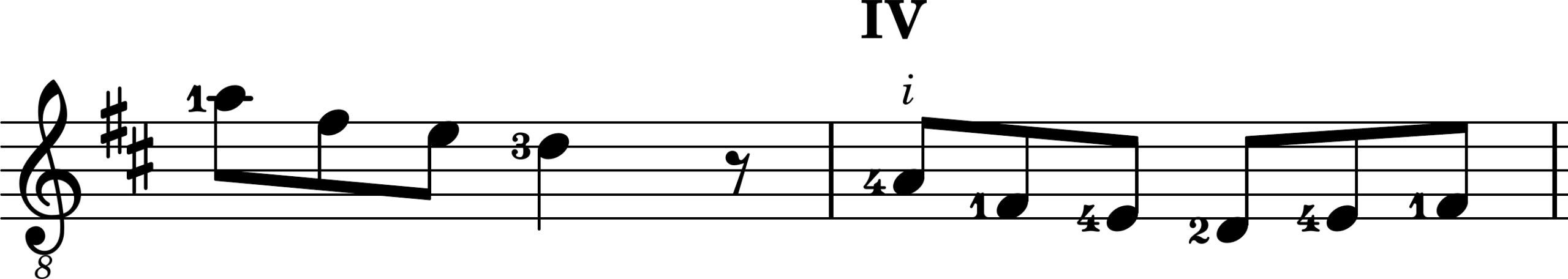 Zusammenfassung-Lagenspiel_Revision